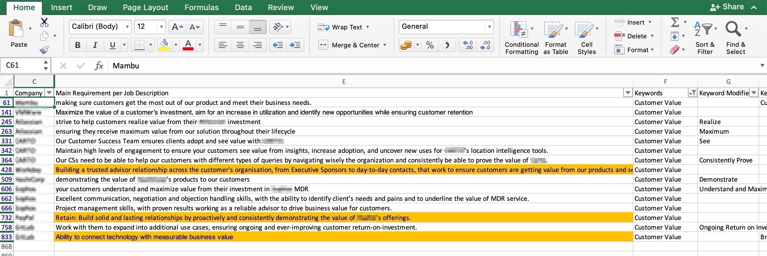 Customer Success Keyword Customer Value